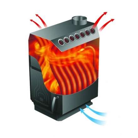 Отопительная печь Теплодар ТОП-200 ДЧ в Пинске