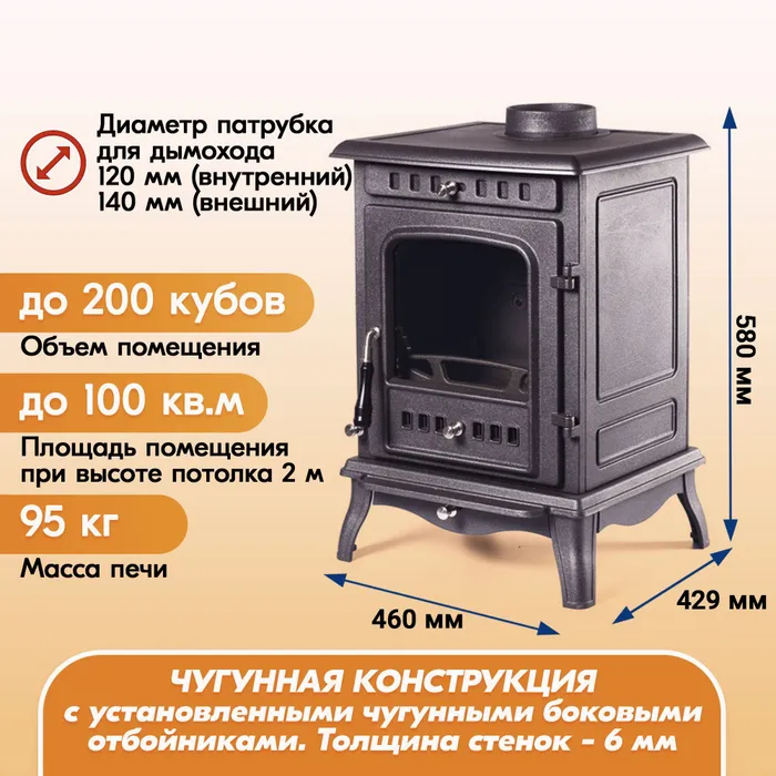 Печь-камин чугунный FireWay Erik чёрный Амазонка бай фото Печь-камин чугунный FireWay Erik чёрный Амазонка бай фото в Пинске