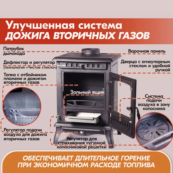 Печь-камин чугунный FireWay Erik чёрный Амазонка бай фото Печь-камин чугунный FireWay Erik чёрный Амазонка бай фото в Пинске