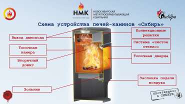 Недорогой камин с дровницей Сибирь 8 фото в Пинске