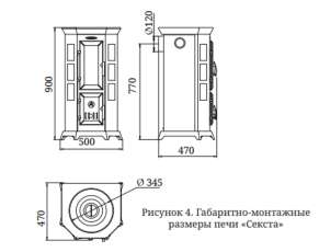 Недорогая стальная печь Термофор Статика Секста, чёрная бронза фото габариты в Пинске