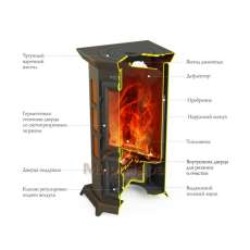 Недорогая стальная печь Термофор Статика Секста, чёрная бронза фото в Пинске