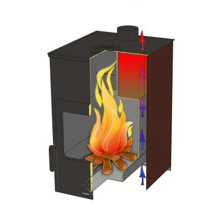 Печь-камин Варвара Гармония 1309 (графит) в Пинске
