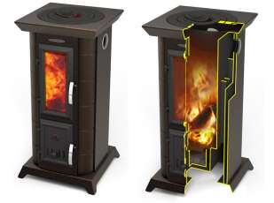 Отопительная печь Термофор Статика Тетра, чёрная бронза фото в Пинске