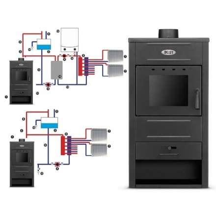 Печь-камин Blist B2 E с водяным контуром Амазонка бай фото в Пинске