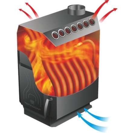 Отопительная печь Теплодар ТОП-200 ДС в Пинске