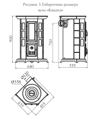 Стальная печь Термофор Статика Квинта, чёрная бронза фото в Пинске