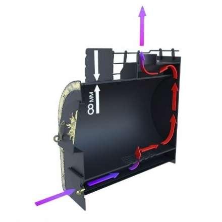 Отопительная печь Царь-печи Матрёшка малая 1 ЧДС в Пинске