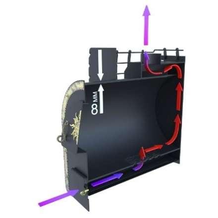 Отопительная печь Царь-печи Матрёшка малая 1 в Пинске