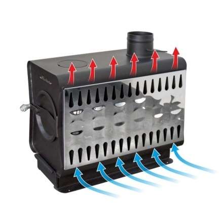 Печь садовая Ермак Stoker Садовая 100-ОВ в Пинске