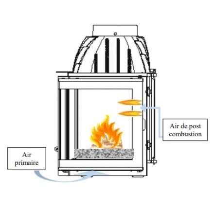 Каминная топка Invicta 700 Optimise с шибером в Пинске