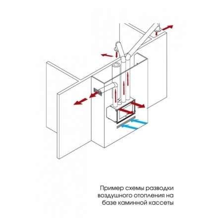 Каминная топка Lotus H570 в Пинске