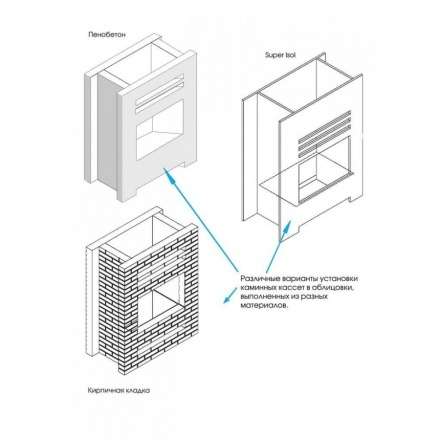 Каминная топка Lotus H570 в Пинске