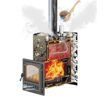 Печь для бани Везувий Эверест 24 Легкий пар (280) в Пинске