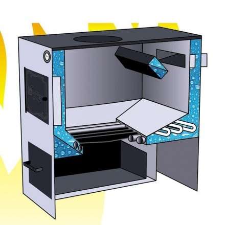 Котел твердотопливный стальной Сибирь КВО 15 Амазонка бай фото в Пинске