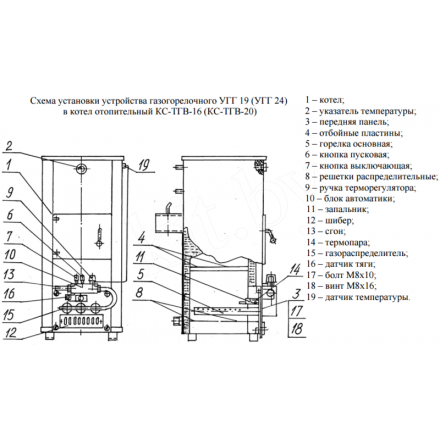 Твердотопливный котел РАТОН КС-ТГВ-16 Амазонка бай фото в Пинске
