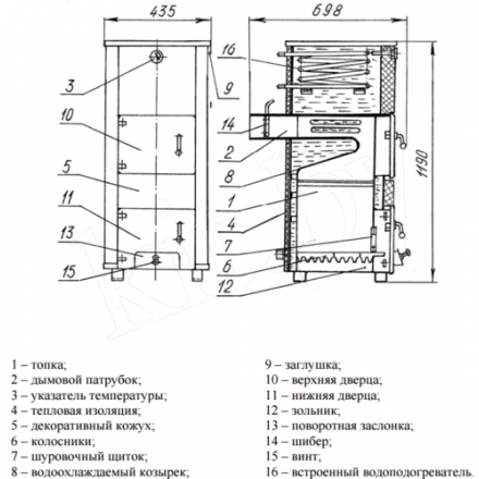 Твердотопливный котел РАТОН КС-ТГВ-16 Амазонка бай фото в Пинске