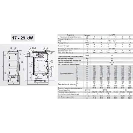 Твердотопливный котел SAS UWG 12 Амазонка бай фото в Пинске