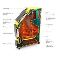 Котёл TMF Оптимус Электро 16 АРТ и ТЭН 6 кВт Амазонка бай фото в Пинске