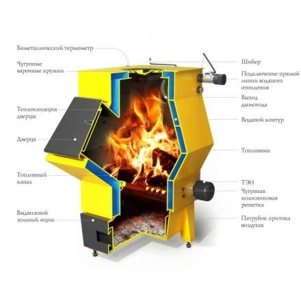 Котёл TMF Ташкент 2017 Автоматик 16 АРТ под ТЭН Амазонка бай фото в Пинске