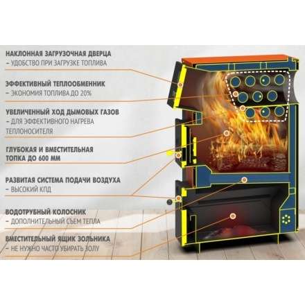 Твердотопливный котел Теплодар Куппер ПРО 22 (2018) Амазонка бай фото в Пинске