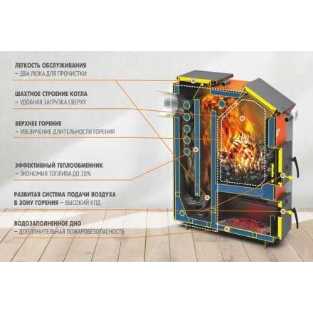 Твердотопливный котел Теплодар Куппер ЭКСПЕРТ 22 Амазонка бай фото в Пинске