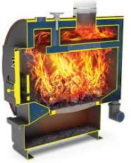 Твердотопливный котел Теплодар Уют-10 (2020) Амазонка бай фото в Пинске