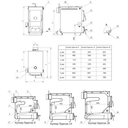 Твердотопливный котел Теплодар Куппер Практик 20 в Пинске