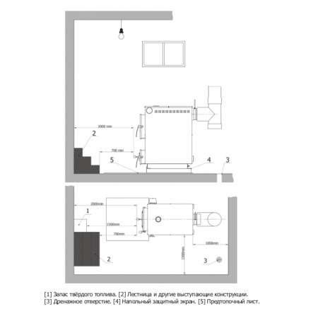 Твердотопливный котел Теплодар Куппер Практик 20 1.1 в Пинске