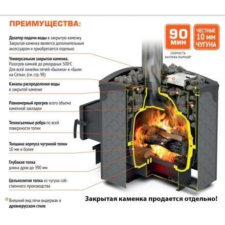 Печь для бани Теплодар Былина-12 ЧУ (1.1) в Пинске