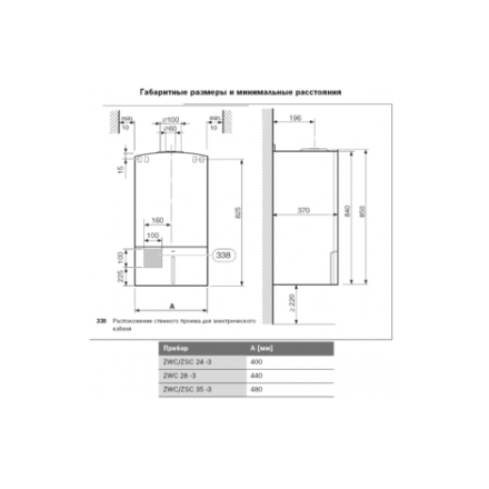 Газовый котел Bosch GAZ 7000 W ZWC 35-3 MFA в Пинске