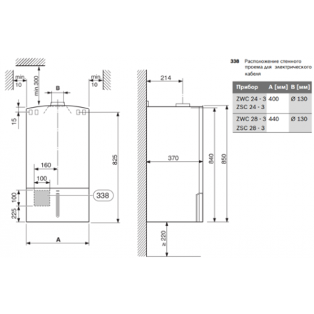 Газовый котел Bosch GAZ 7000 W ZSC 24-3 MFK в Пинске