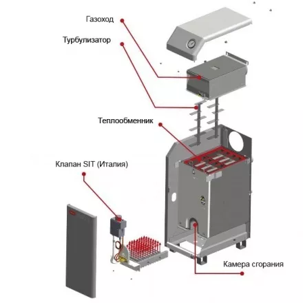 Газовый котел Житомир-3 КС-Г-012 СН в Пинске