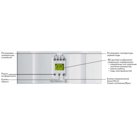 Газовый котел De Dietrich MS 24 FF в Пинске