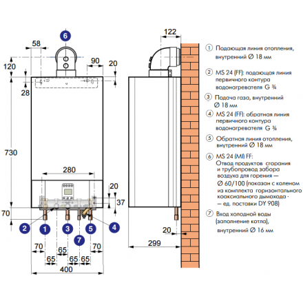 Газовый котел De Dietrich MS 24 FF в Пинске