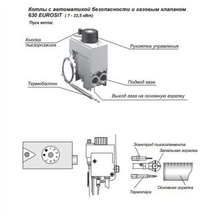 Газовый котел Житомир-3 КС-Г-020 СН в Пинске