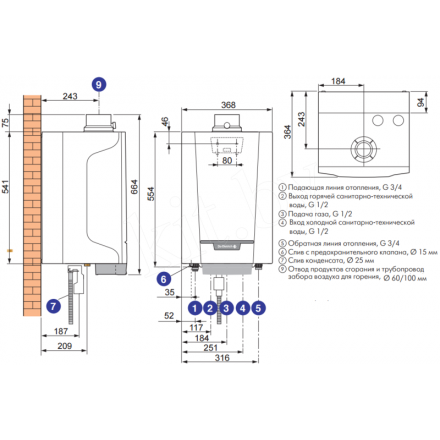 Конденсационный котел De Dietrich PMC-S 24/28 MI в Пинске