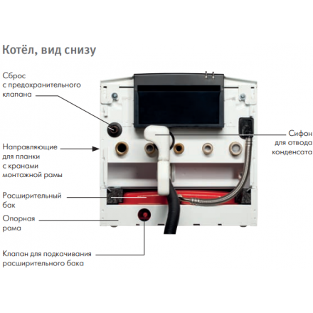 Конденсационный котел De Dietrich PMC-S 30/35 MI в Пинске
