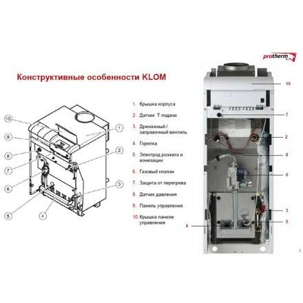 Газовый котел Protherm Медведь 40 KLOM в Пинске