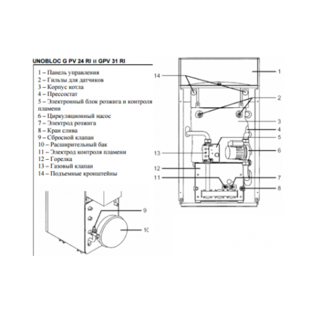 Газовый котел Ariston UNOBLOC G 38 RI в Пинске