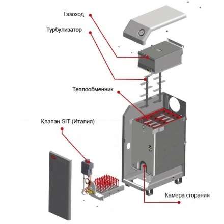 Газовый котел Житомир-3 КС-ГВ-045СН в Пинске