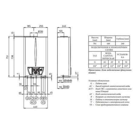 Газовый котел Immergas NIKE STAR 24 4R в Пинске