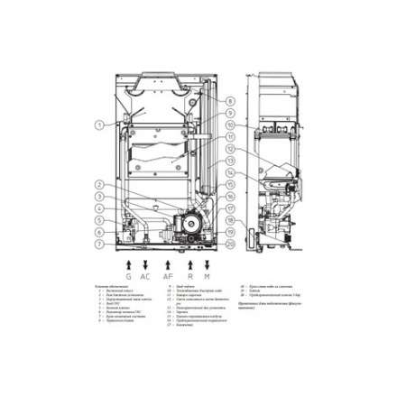 Газовый котел Immergas NIKE STAR 24 4R в Пинске