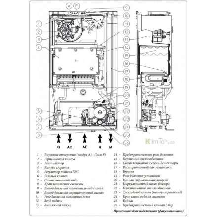 Газовый котел Immergas EOLO Mini 24 3E в Пинске
