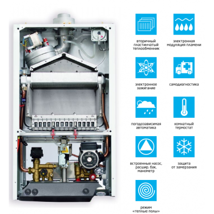 Газовый котел BAXI LUNA-3 310 Fi в Пинске