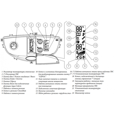 Газовый котел Immergas EOLO Maior 24 3E в Пинске