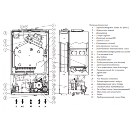 Газовый котел Immergas EOLO Maior 28 в Пинске