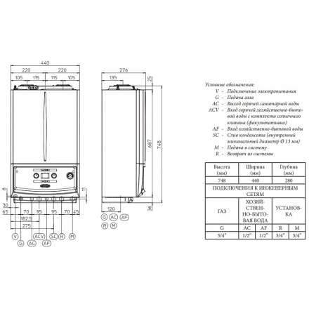 Газовый котел Immergas VICTRIX TT 24 1E в Пинске